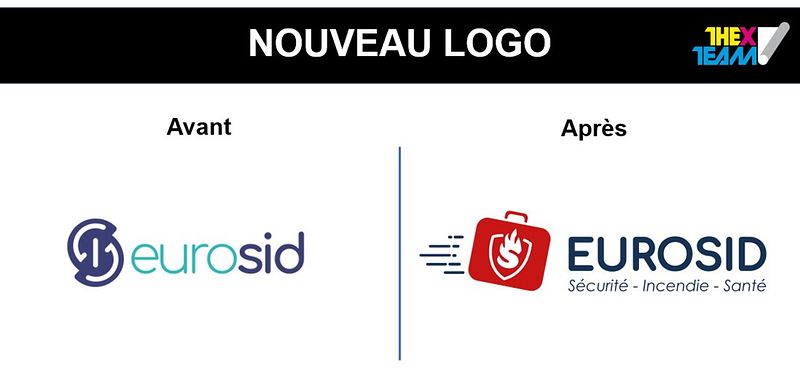 Nouveau Logo EUROSID : 