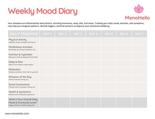 Track Your Mood: A Daily Diary for Menopause