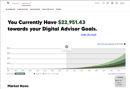 Vanguard Financial RoboAdvisor UX Redesign
