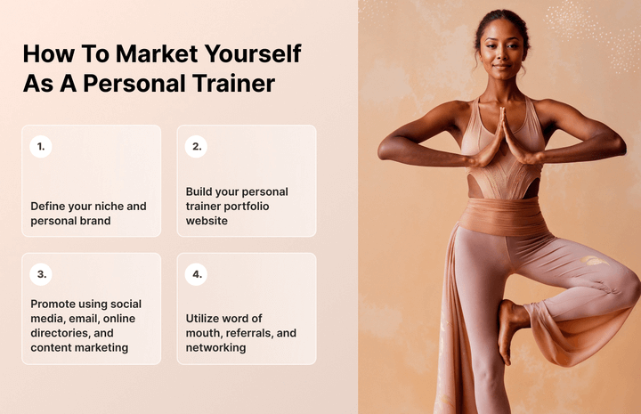 Infografik zum Thema Selbstvermarktung als Personal Trainer