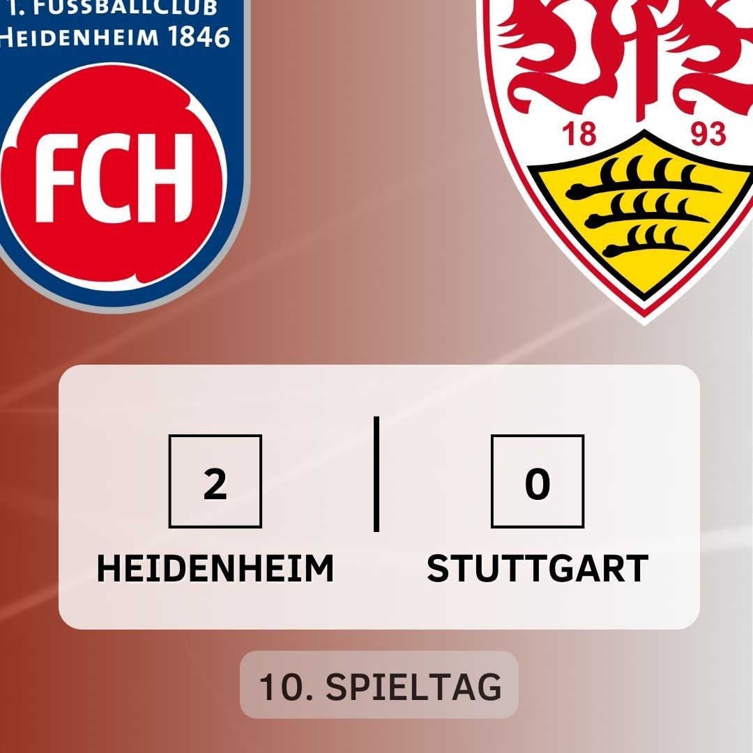 10. Spieltag: 