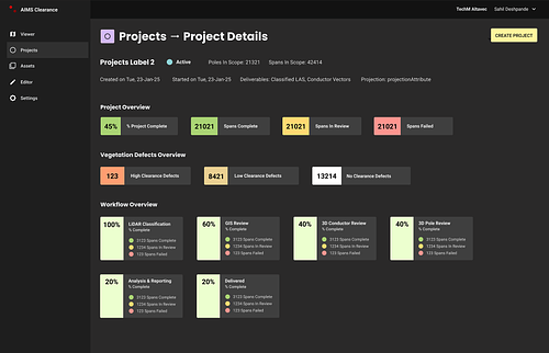 Initial Dashboard Design - (Archived)