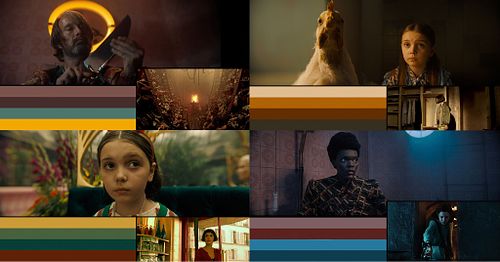 Storytelling &bull; Color Profile Post