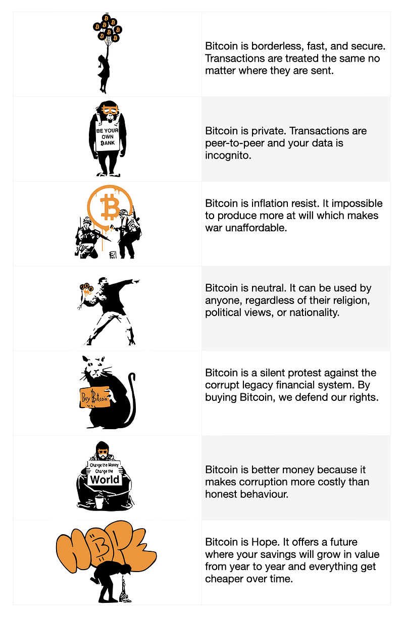 Street Cyber Bonanza 1-4 Posters