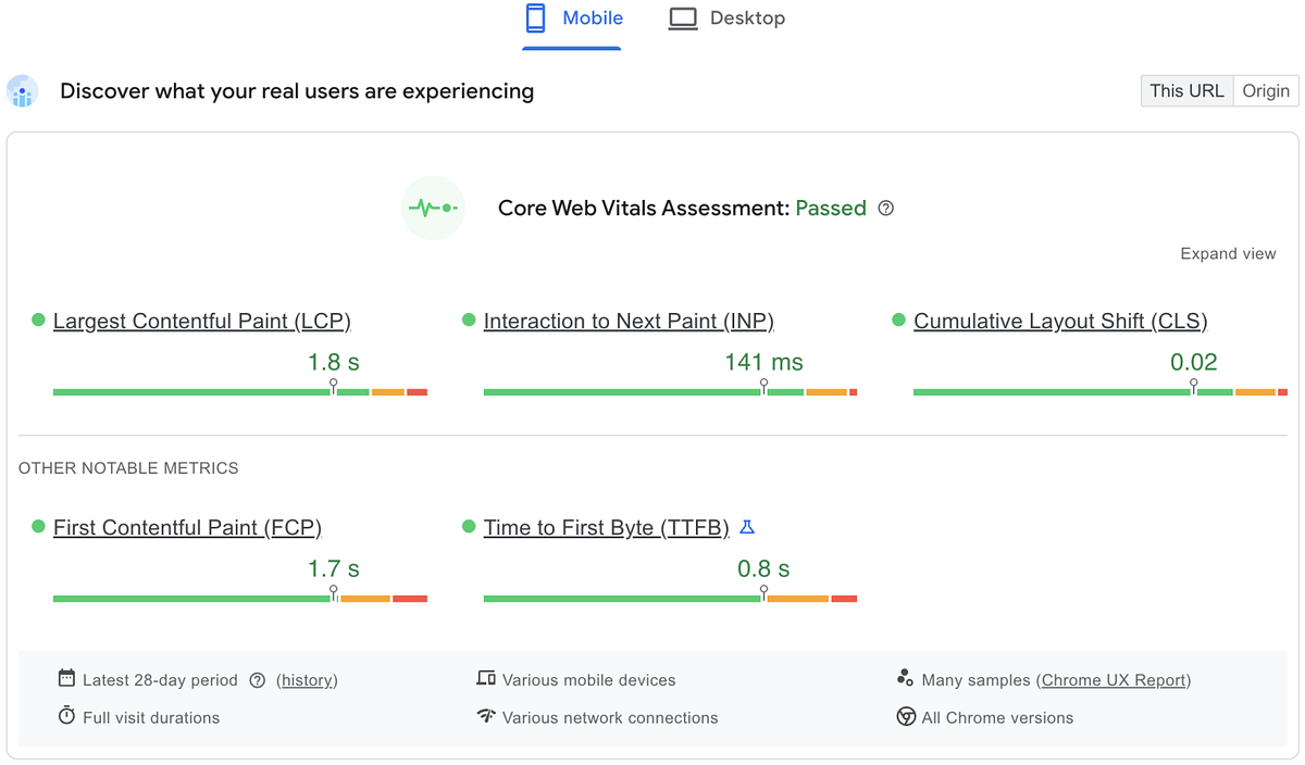 Google's PageSpeed Insight dashboard
