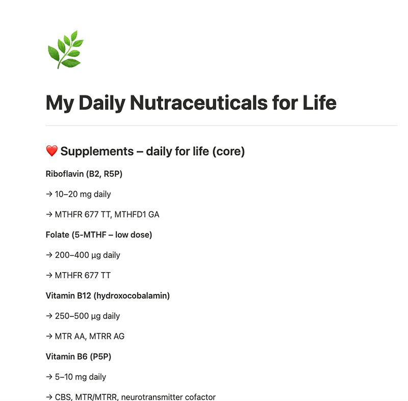 Clinical Healthspan and Neuro Genetics Bundle