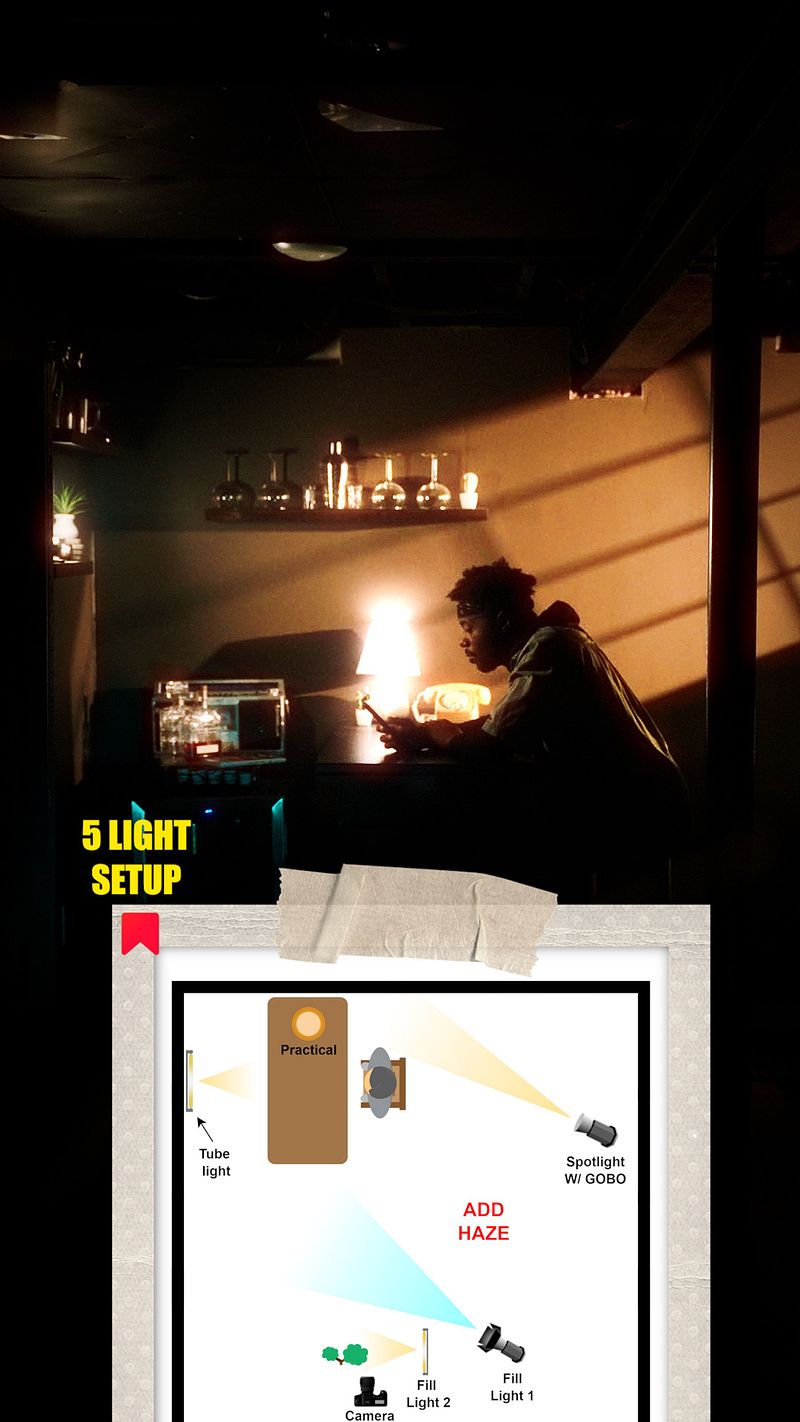 Cinematic 5 Light Bar Setup - Gear Breakdown