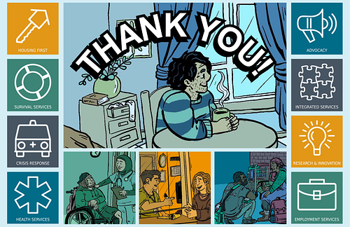 DESC Service Illustrations