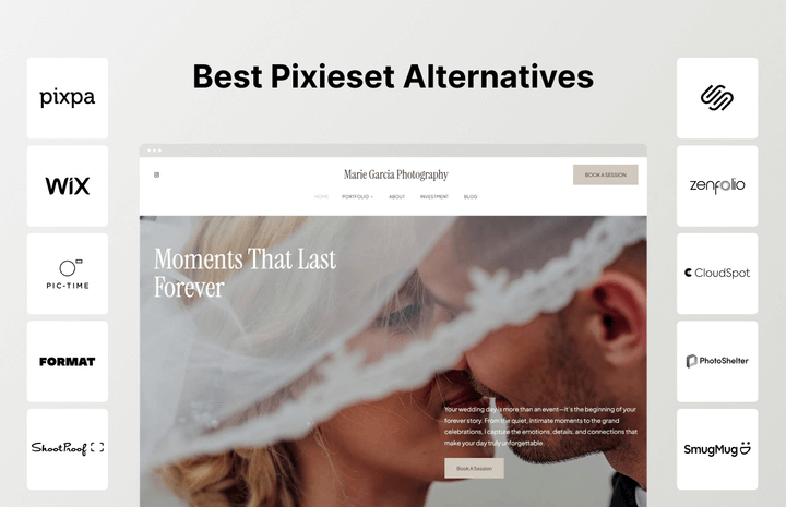 Best Pixieset alternatives