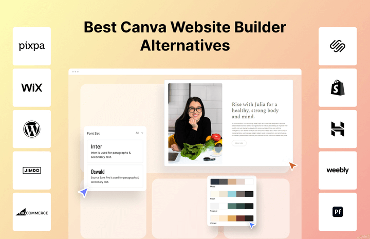 Infografik: Die besten Alternativen zum Canva-Website-Builder