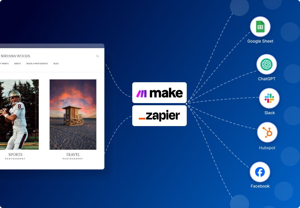Connect Pixpa with Zapier & Make.com to automate workflows